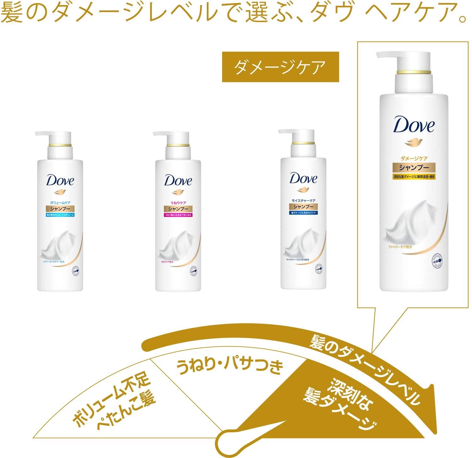 【まとめ買い】ダヴダメージケアコンデイシヨナーポンプ 容量500G×12点セット ユニリーバ コンディショナー・リンス