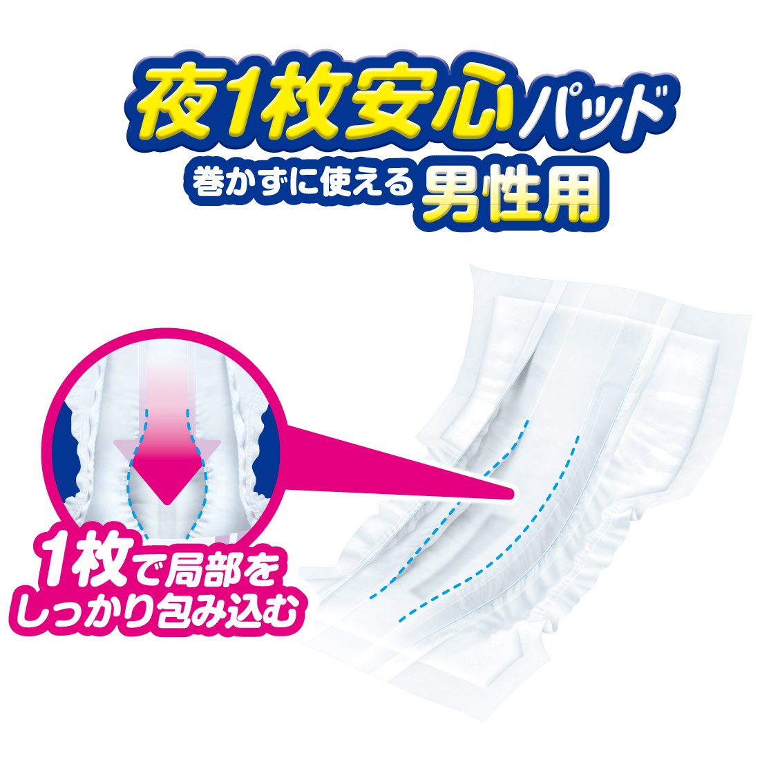 【まとめ買い】アテント夜１枚安心パッド巻かずに使える男性用４回吸収２８枚 容量28枚×6点セット 大王製紙 大人用オムツ