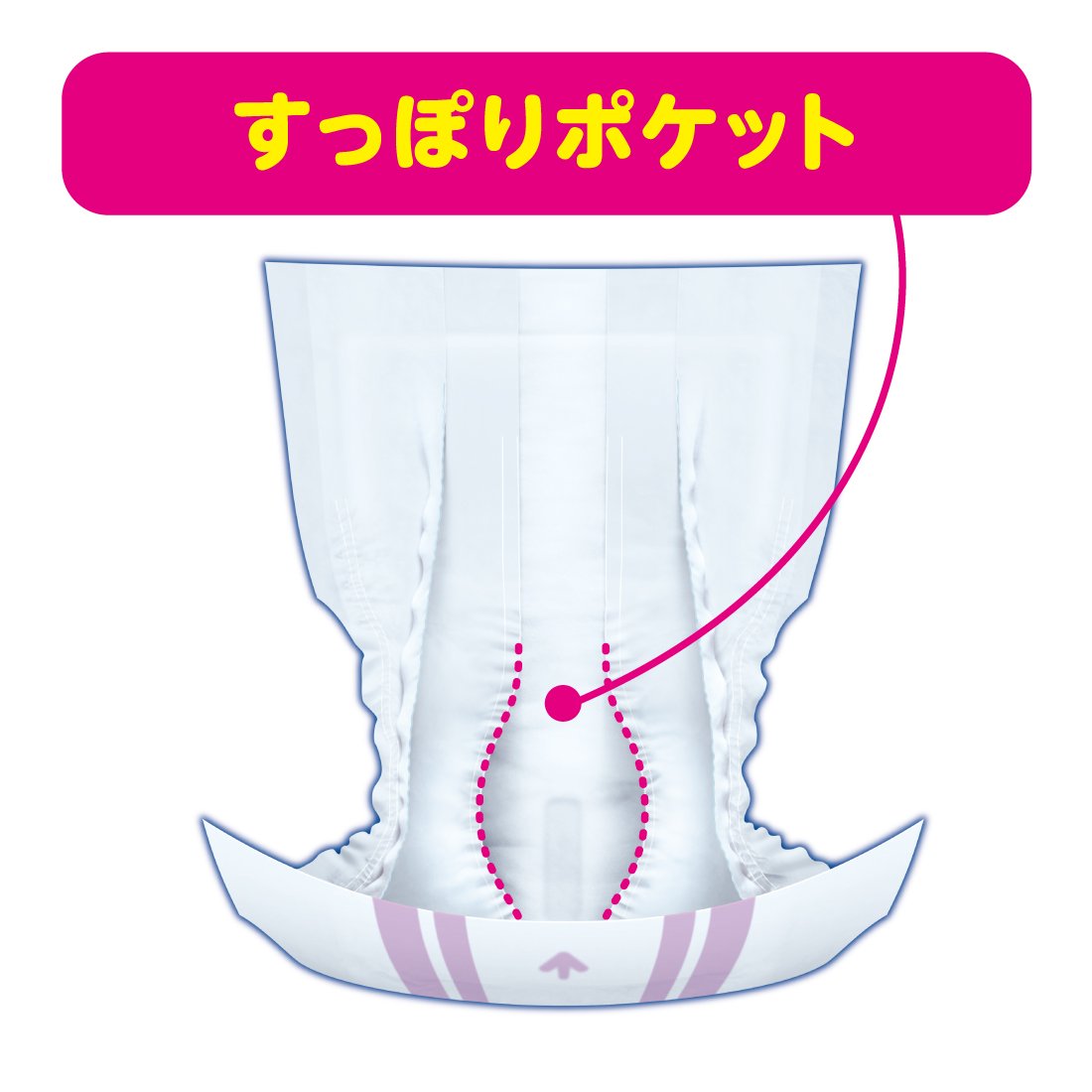 【まとめ買い】アテント夜１枚安心パッド巻かずに使える男性用４回吸収２８枚 容量28枚×6点セット 大王製紙 大人用オムツ