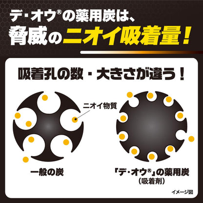 【まとめ買い】デ・オウ 薬用スカルプケアコンディショナー 詰替 320g 容量320G×20点セットロート製薬 コンディショナー・リンス