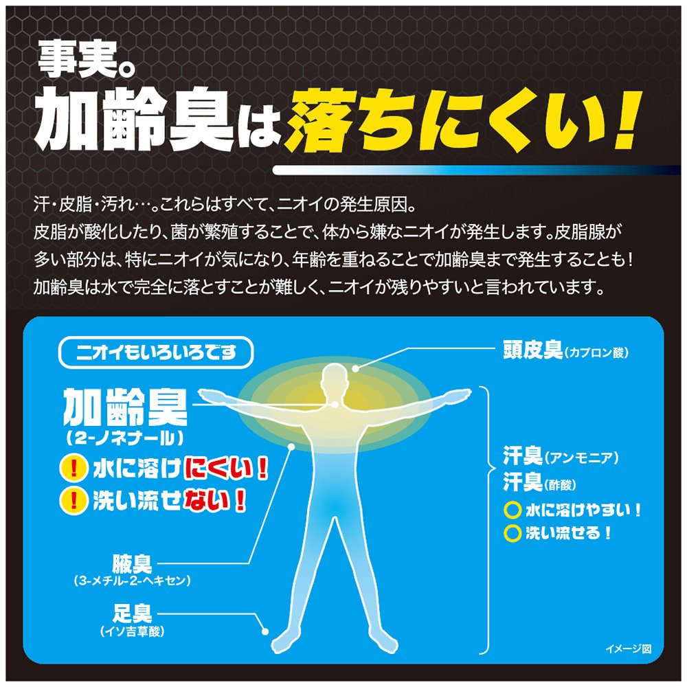 【まとめ買い】デ・オウ　薬用スカルプケアシャンプー　つめかえ用　３２０ｍｌ 容量320ML×20点セット ロート製薬 シャンプー
