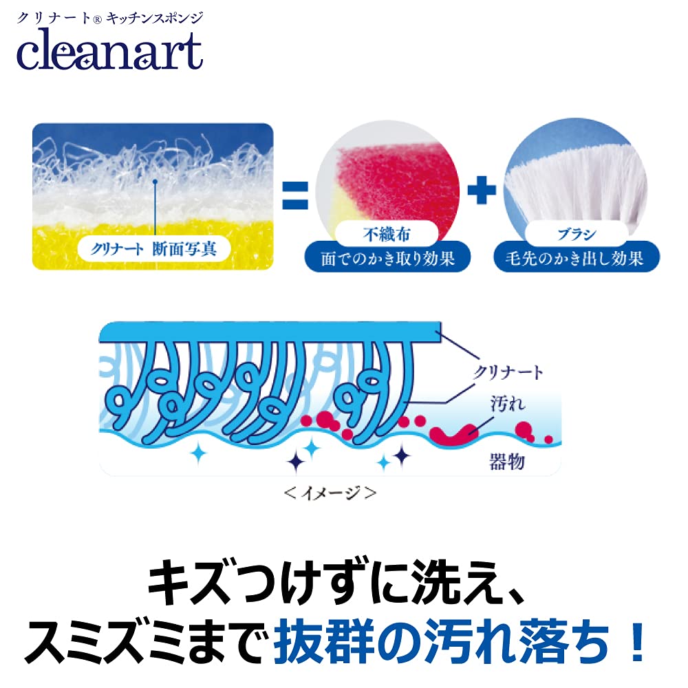 【まとめ買い】キクロン　クリナートスポンジ　フラワー　Ｐ 容量1ｺ×10点セット キクロン たわし・ふきん