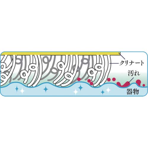 【まとめ買い】キクロン　クリナートスポンジ　フラワー　Ｐ 容量1ｺ×10点セット キクロン たわし・ふきん