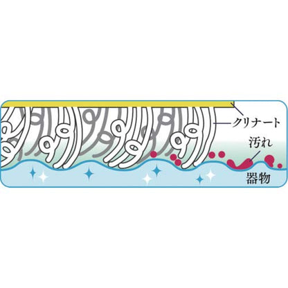 【まとめ買い】キクロン　クリナートスポンジ　アニマル　Ｂ 容量1ｺ×10点セット キクロン たわし・ふきん