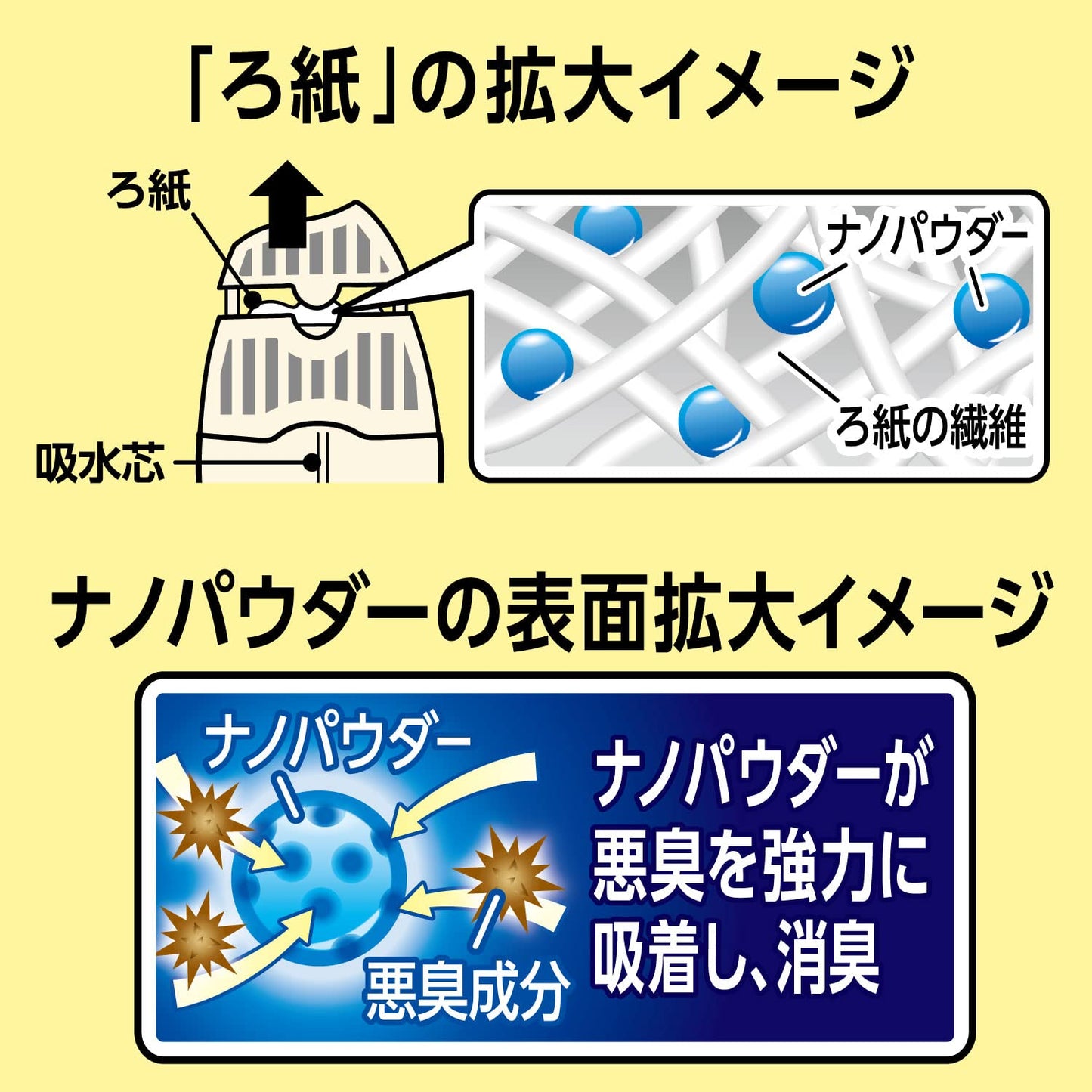 【まとめ買い】玄関・リビング用消臭力　Premium　Aroma　スィートオレンジ＆ベルガモット 容量400ML×18点セット芳香剤・部屋用