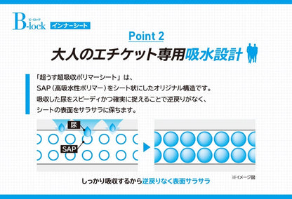 【まとめ買い】ネピアＢ－ｌｏｃｋインナーシート３０ 容量20枚×18点セット 王子ネピア 介護用品