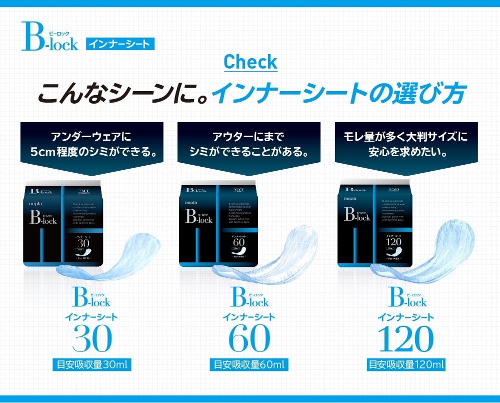 【まとめ買い】ネピアＢ－ｌｏｃｋインナーシート３０ 容量20枚×18点セット 王子ネピア 介護用品