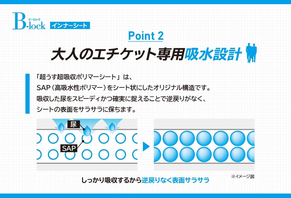 【まとめ買い】ネピアＢ－ｌｏｃｋインナーシート１２０ 容量16ﾏｲ×18点セット 王子ネピア 介護用品