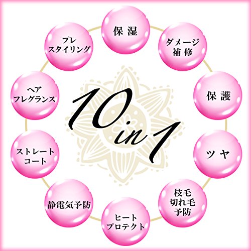 【まとめ買い】ジュレームファンタジストコンセントレートミスト（しっとりやわらか） 容量250ML×24点セット 美容液