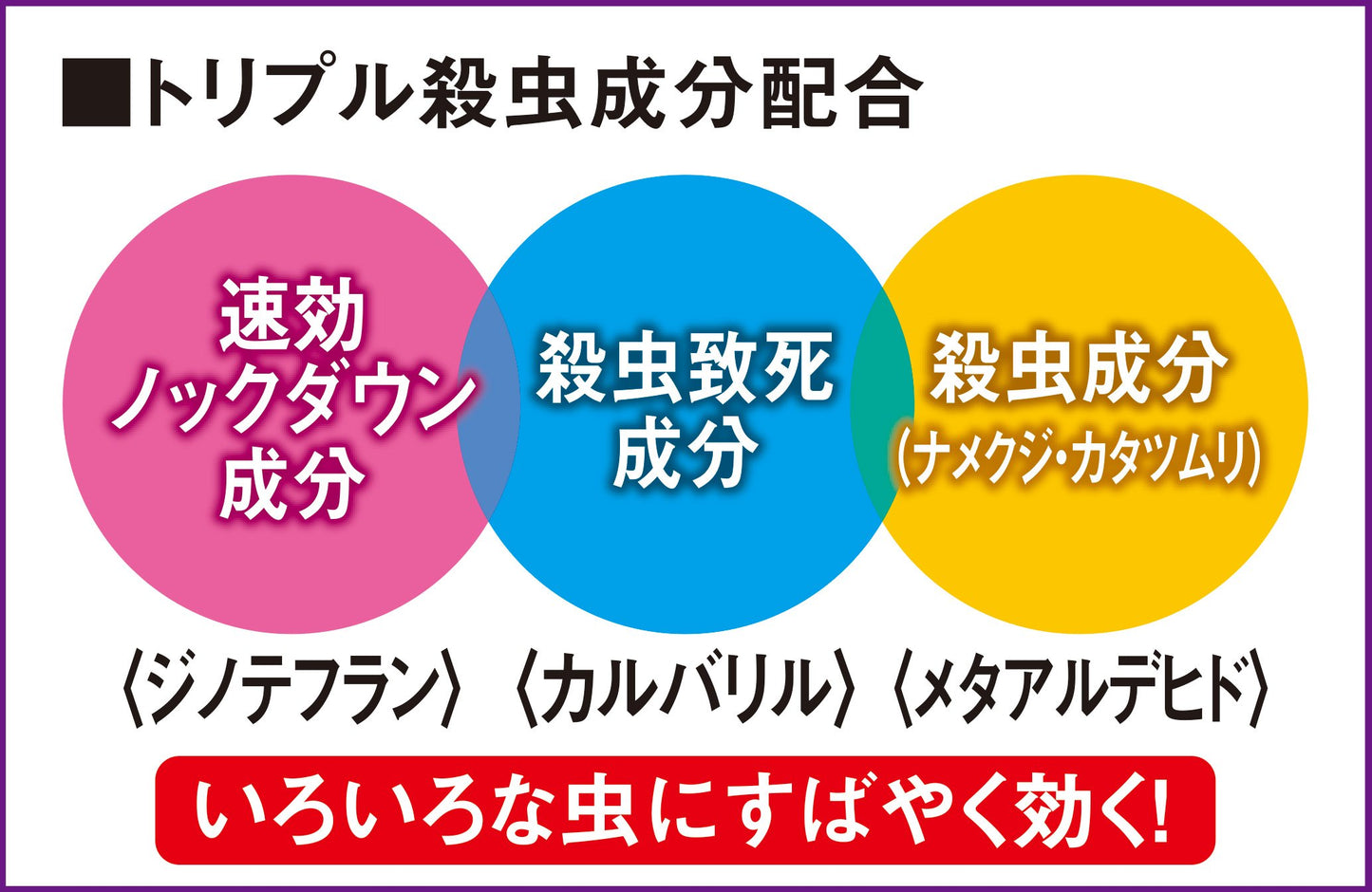 【まとめ買い】ムカデカダン誘引殺虫微粒剤３００Ｇ 容量300G×20点セット フマキラー 殺虫剤・園芸