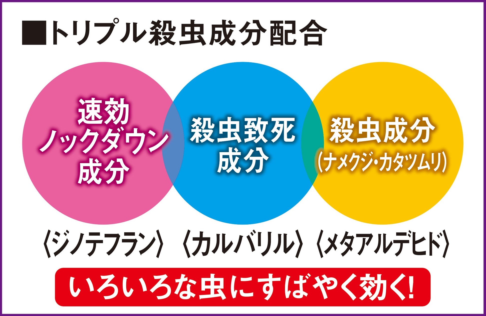 【まとめ買い】ムカデカダン誘引殺虫微粒剤３００Ｇ 容量300G×20点セット フマキラー 殺虫剤・園芸