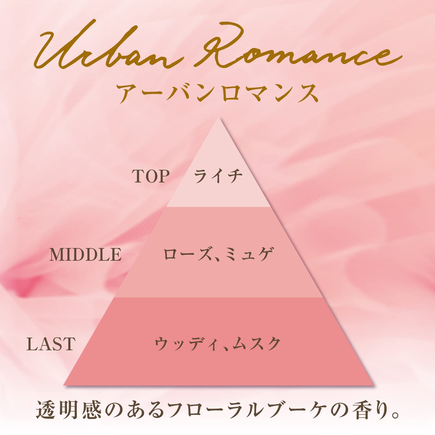 【まとめ買い】お部屋の消臭力　Ｐｒｅｍｉｕｍ　Ａｒｏｍａ　アーバンロマンス 容量400ML×18点セット エステー 芳香剤・部屋用