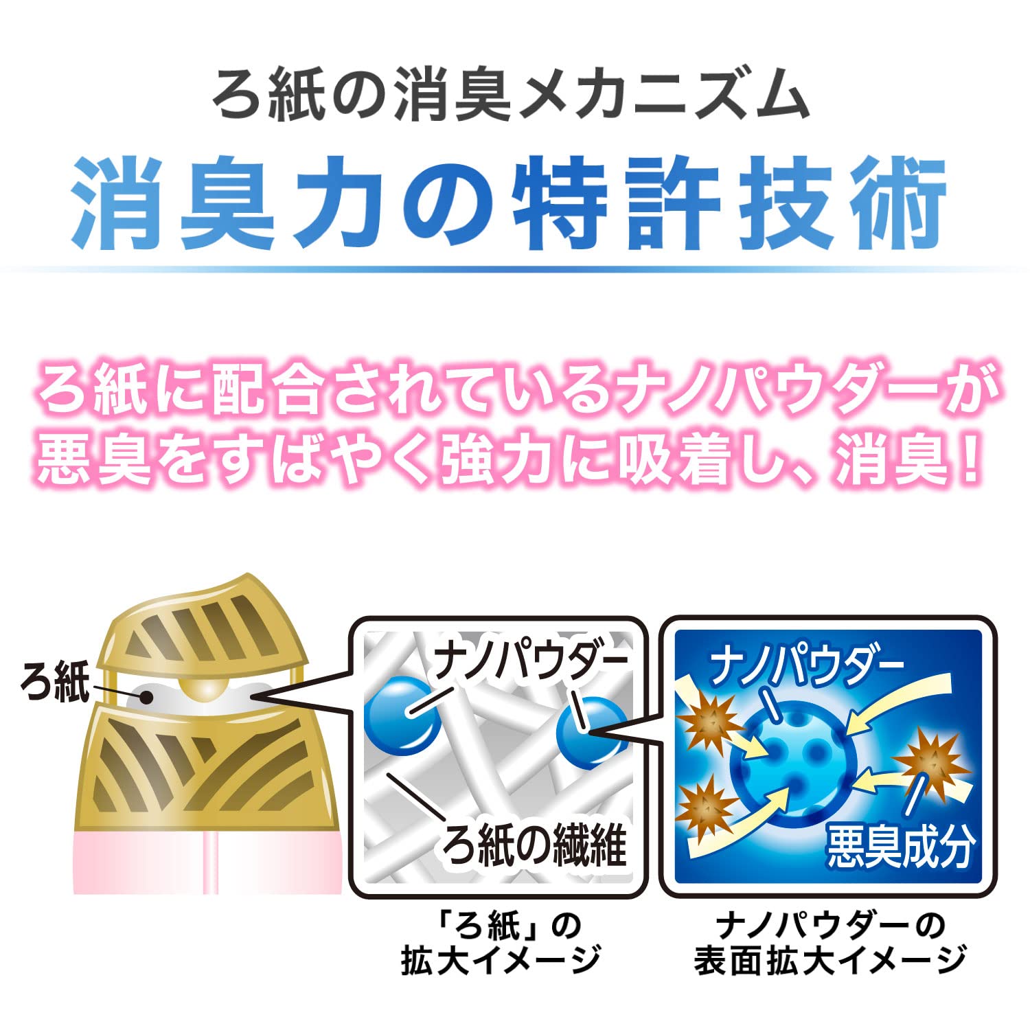 【まとめ買い】お部屋の消臭力　Ｐｒｅｍｉｕｍ　Ａｒｏｍａ　アーバンロマンス 容量400ML×18点セット エステー 芳香剤・部屋用