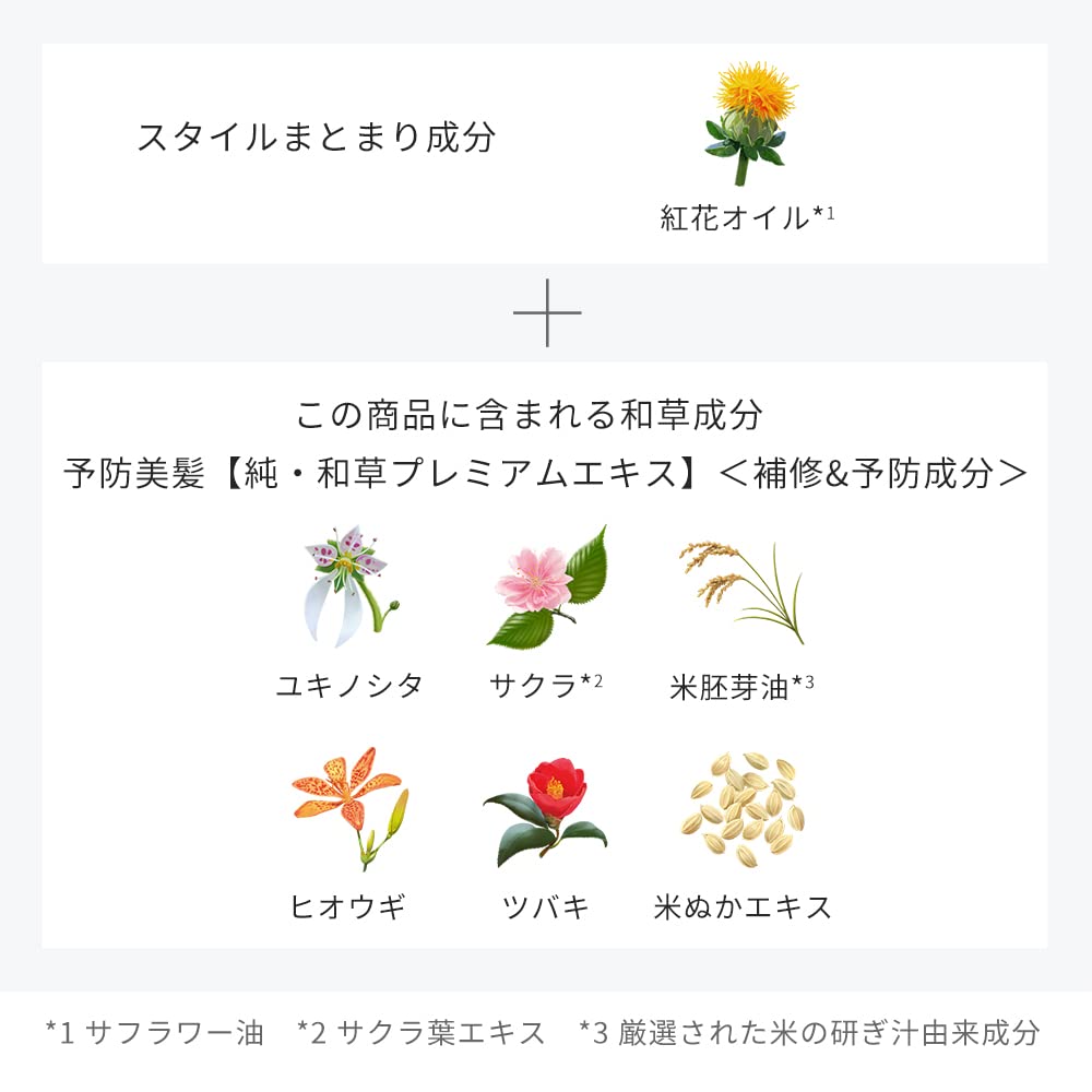 【まとめ買い】いち髪　くるんとうるおいツヤウェーブ和草ミルク 容量150ML×24点セット クラシエ スタイリング