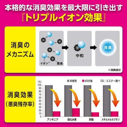 【まとめ買い】消臭力クリアビーズ　イオン消臭プラス　つめかえ　無香料 容量280G×24点セット エステー 芳香剤・部屋用