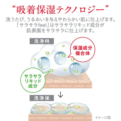【まとめ買い】ハダカラボディソープ　サラサラ　本体 容量480ML×12点セット ライオン ボディソープ
