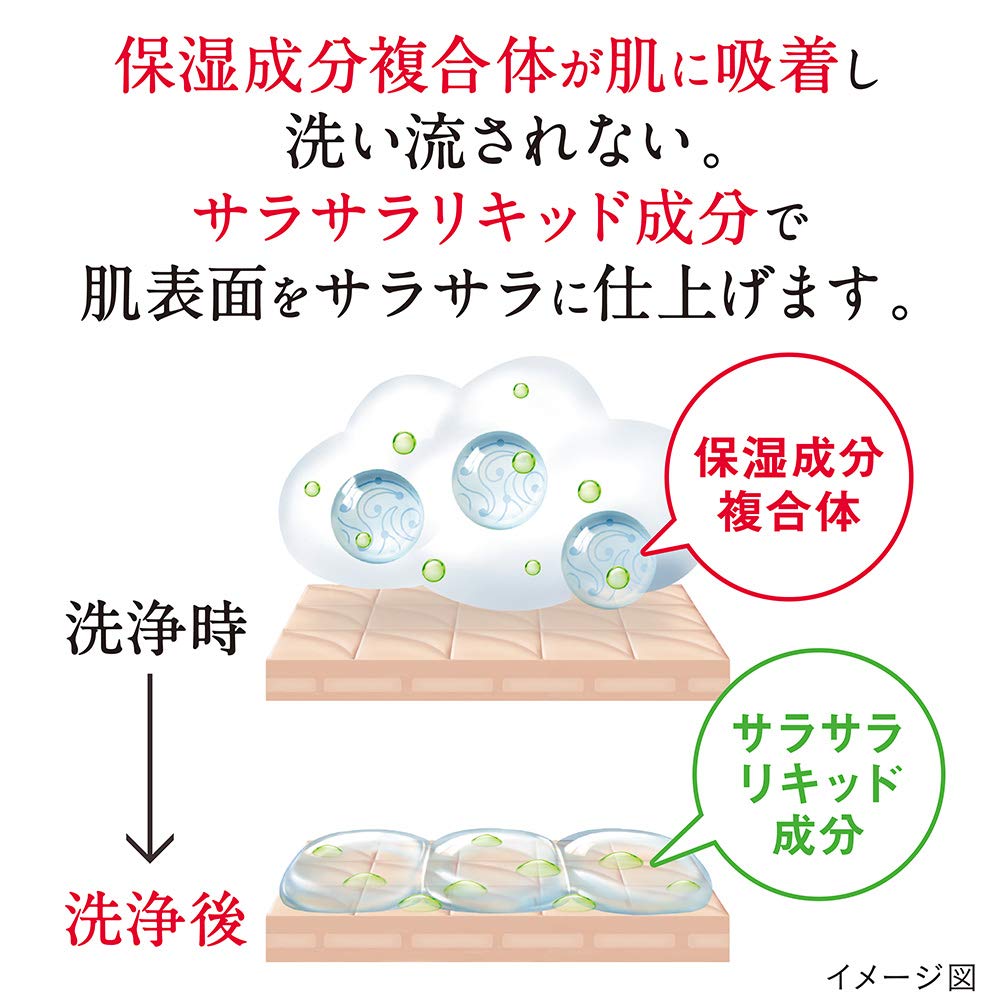 【まとめ買い】ハダカラボディソープ　サラサラ　詰め替え 容量340ML×16点セット ライオン ボディソープ