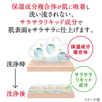 【まとめ買い】ハダカラボディソープ　サラサラ　詰め替え 容量340ML×16点セット ライオン ボディソープ