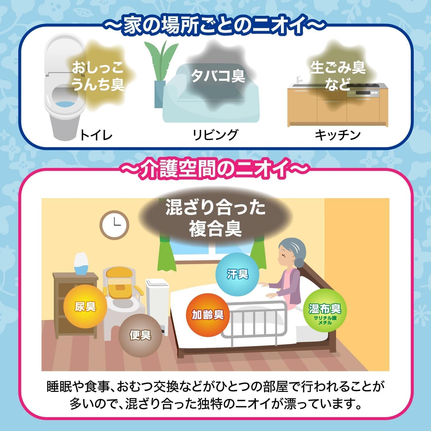 【まとめ買い】エールズ　介護家庭用　消臭力　さわやかグリーンハーブ 容量400ML×18点セット エステー 芳香剤・部屋用