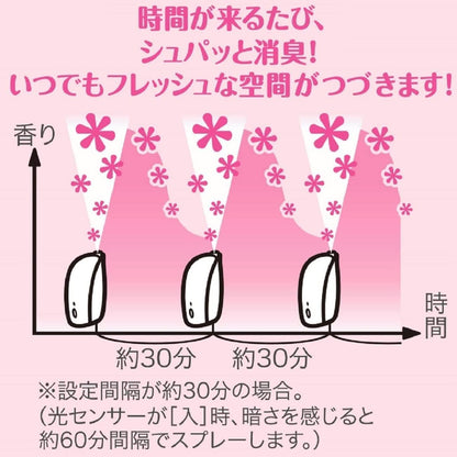 【まとめ買い】消臭力　自動でシュパッと　つけかえ　２個セット　トゥインクルフローラルの香り 容量78ML×16点セット芳香剤・部屋用