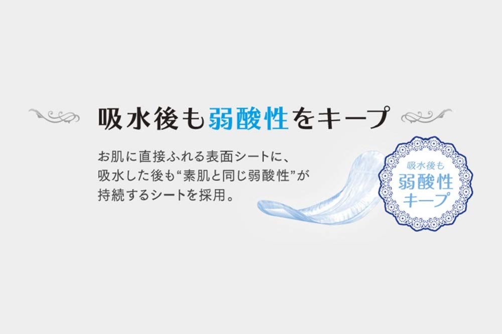 【まとめ買い】ネピアインナーシート１８０ 容量10枚×24点セット 王子ネピア 生理用品