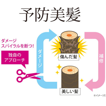 【まとめ買い】いち髪　和草ダメージリペアオイルセラム 容量60ML×24点セット クラシエ 美容液
