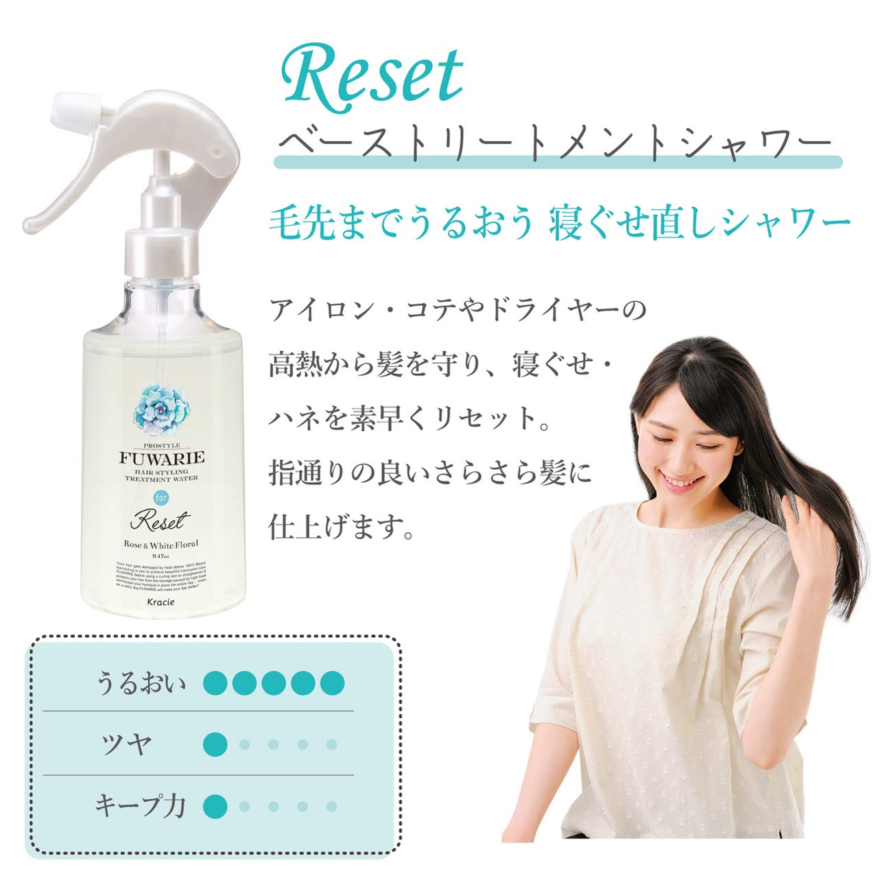 【まとめ買い】プロスタイルフワリエ　ベーストリートメントシャワー 容量280ML×24点セットクラシエ スタイリング