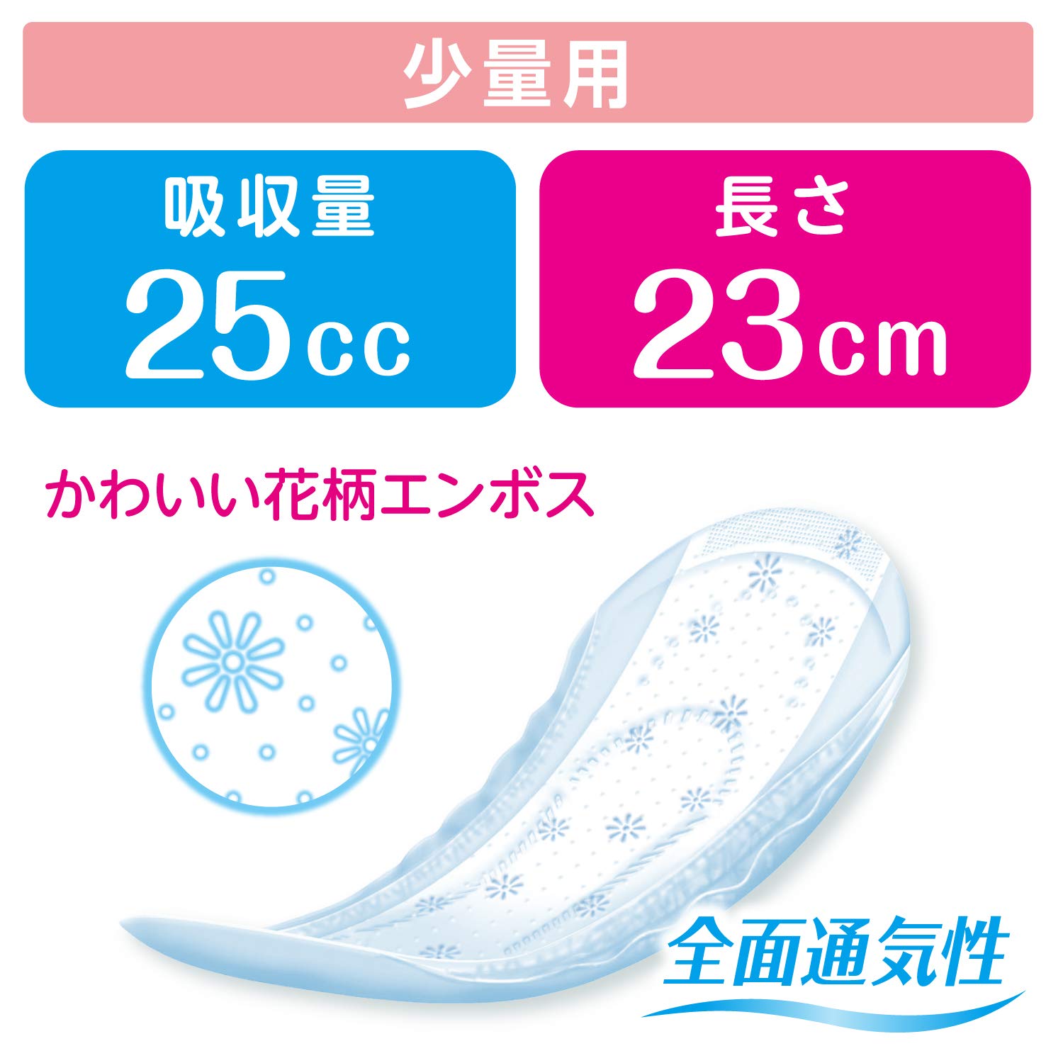 【まとめ買い】ポイズ肌ケアパッド　少量用　３０枚 容量30枚×12点セット 日本製紙クレシア 生理用品