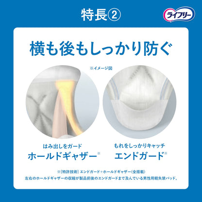 【まとめ買い】ライフリーさわやかパッド男性用一気に出る時も安心１２枚 容量12枚×24点セット 介護用品