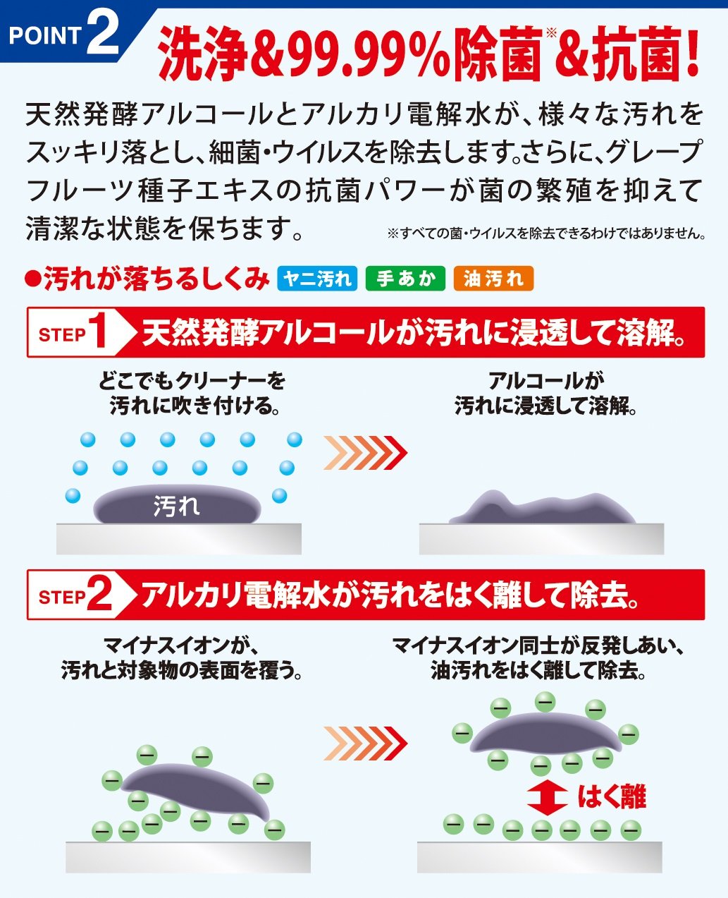 【まとめ買い】アルコール除菌どこでもクリーナー　つけかえ用 容量300ML×20点セット フマキラー 食器用漂白