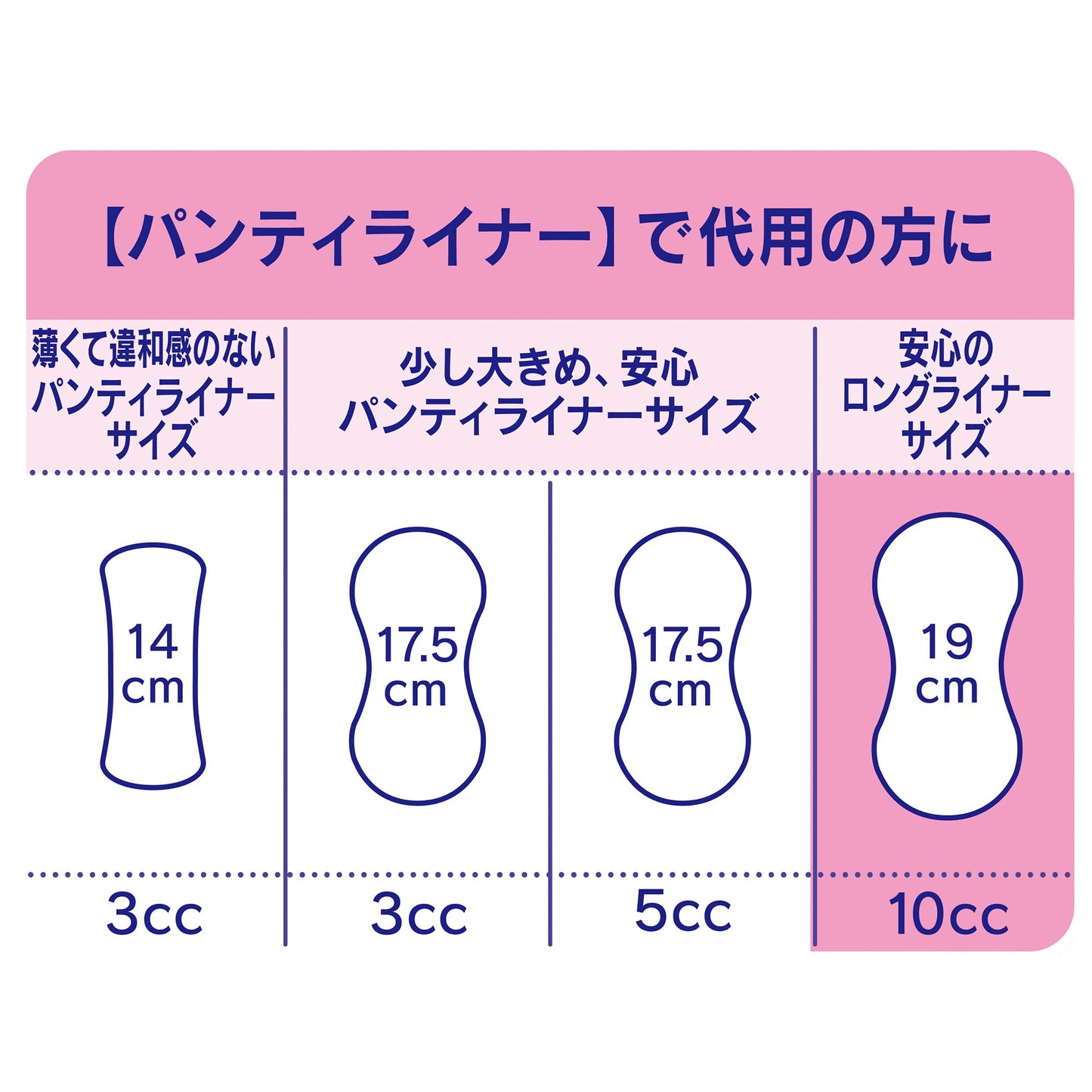 【まとめ買い】チャームナップ吸水さらフィロングＰＬ消臭２６枚 容量26枚×24点セット ユニ・チャーム（ユニチャーム） 生理用品