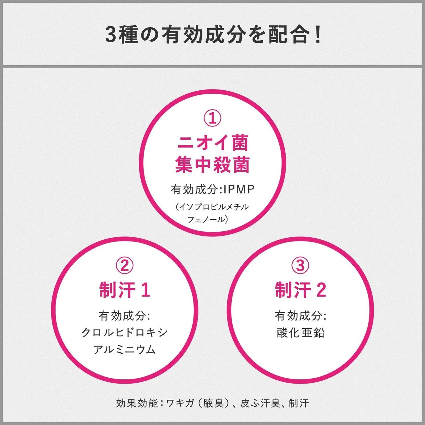 【まとめ買い】ＡＧデオ２４　プレミアム　デオドラントスプレー（医薬部外品） 容量180G×3点セット 制汗剤・デオドラント