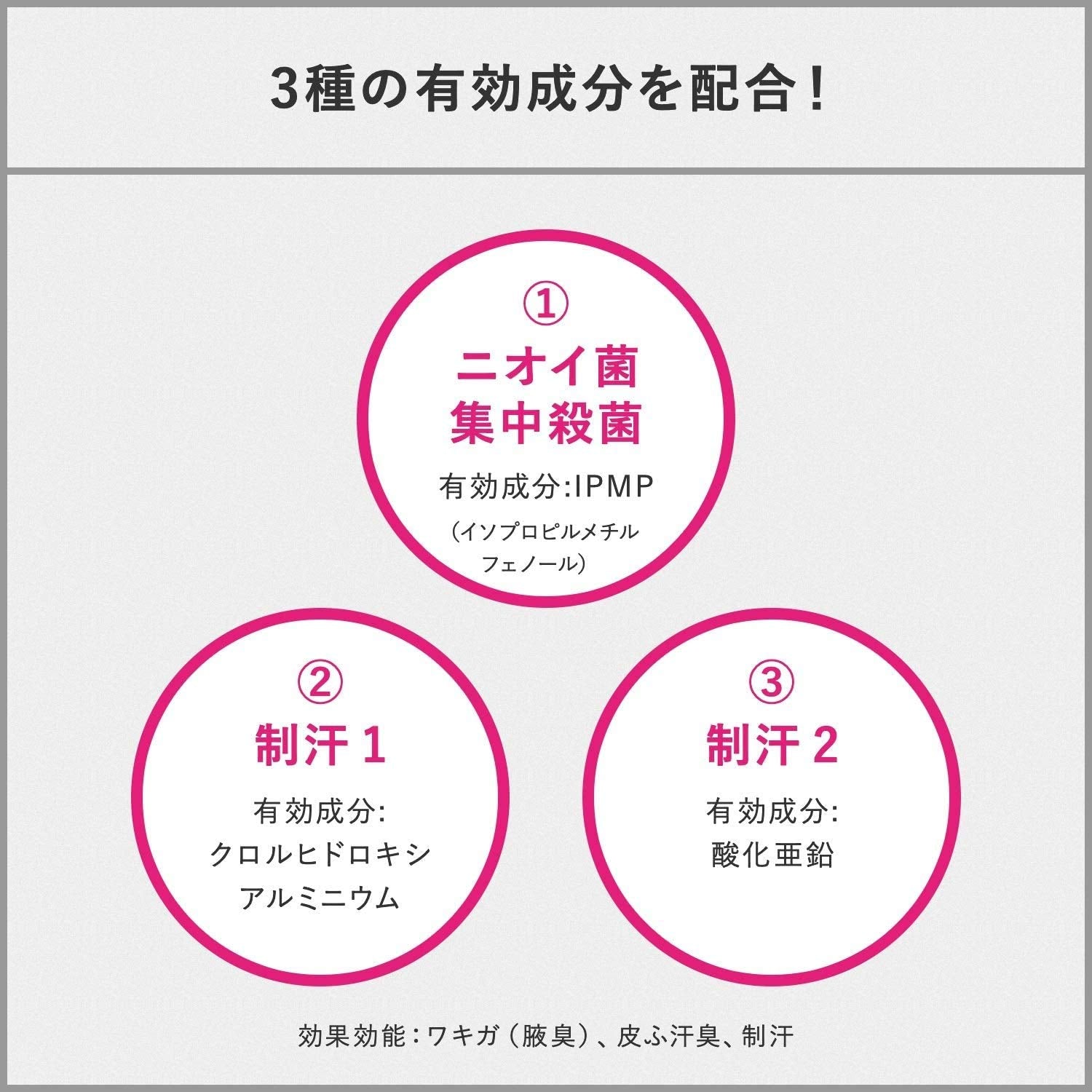 【まとめ買い】ＡＧデオ２４　プレミアム　デオドラントスプレー（医薬部外品） 容量180G×3点セット 制汗剤・デオドラント