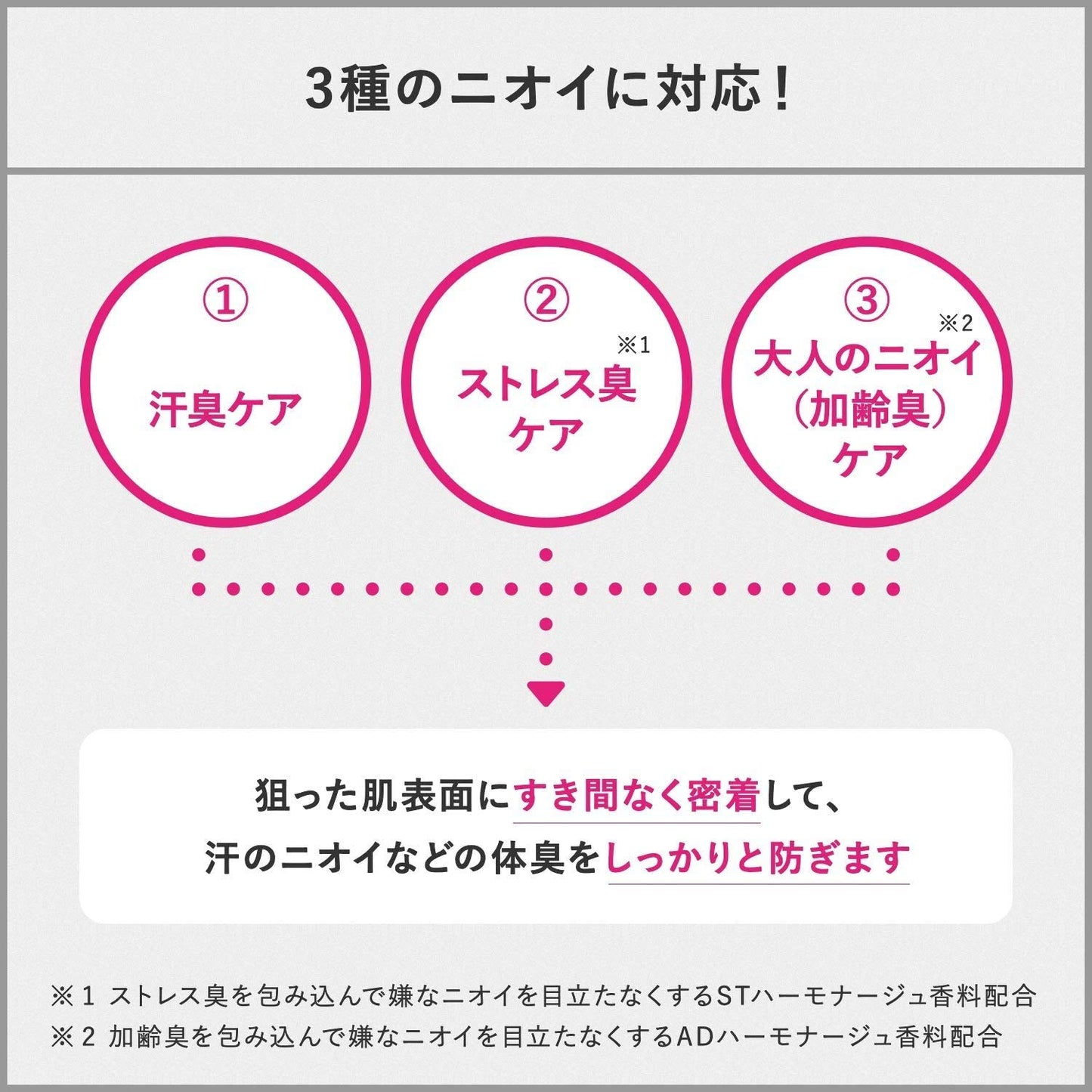 【まとめ買い】ＡＧデオ２４　プレミアム　デオドラントスプレー（医薬部外品） 容量180G×3点セット 制汗剤・デオドラント