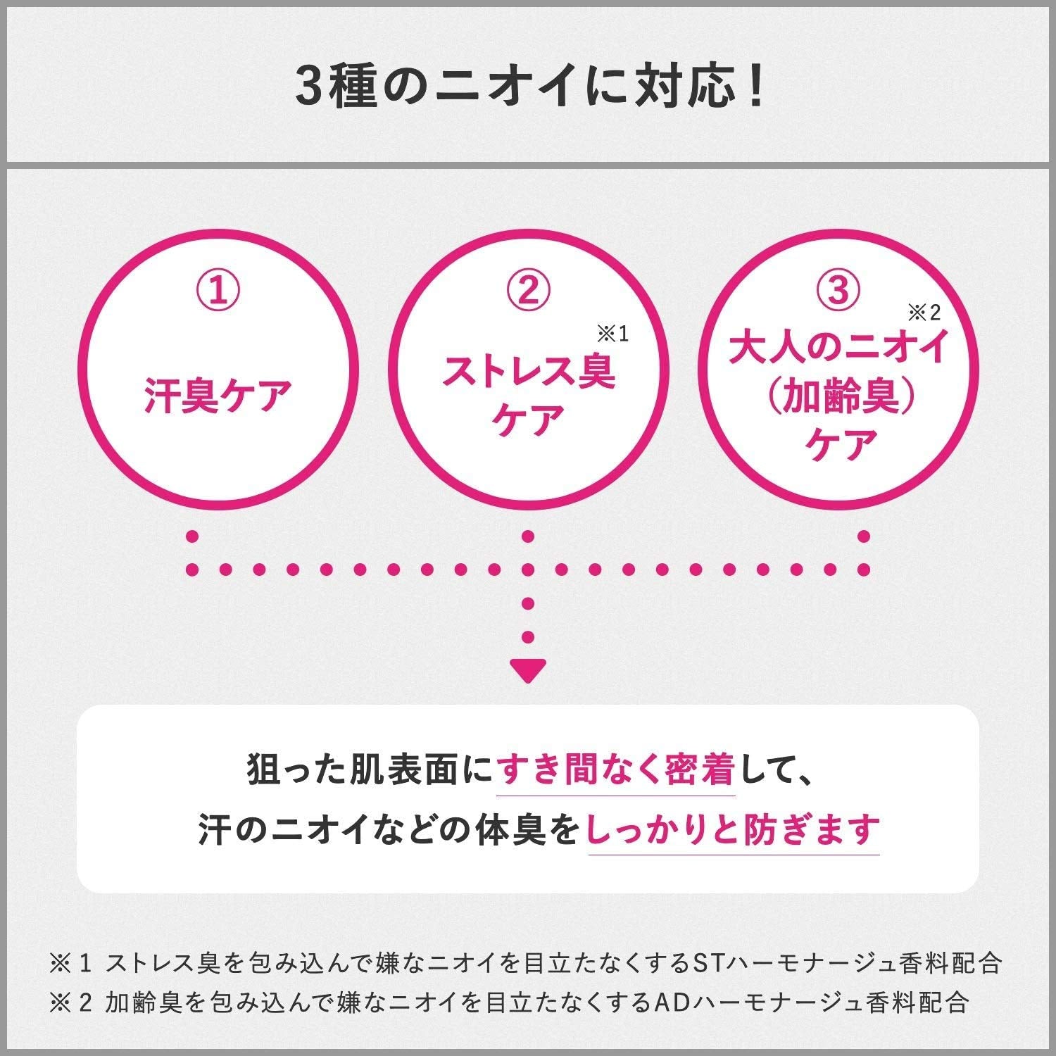 【まとめ買い】ＡＧデオ２４　プレミアム　デオドラントスプレー（医薬部外品） 容量180G×3点セット 制汗剤・デオドラント