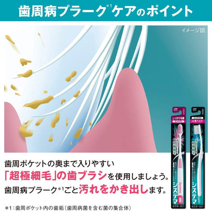 【まとめ買い】システマＥＸデンタルリンス　ノンアルコールタイプ　９００ＭＬ 容量900ML×6点セット ライオン 歯磨き