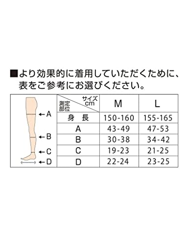 【まとめ買い】寝ながらメディキュット　ヒップシェイプスパッツ　Ｍ 容量1個×6点セット ショールズウェルネス フットケア