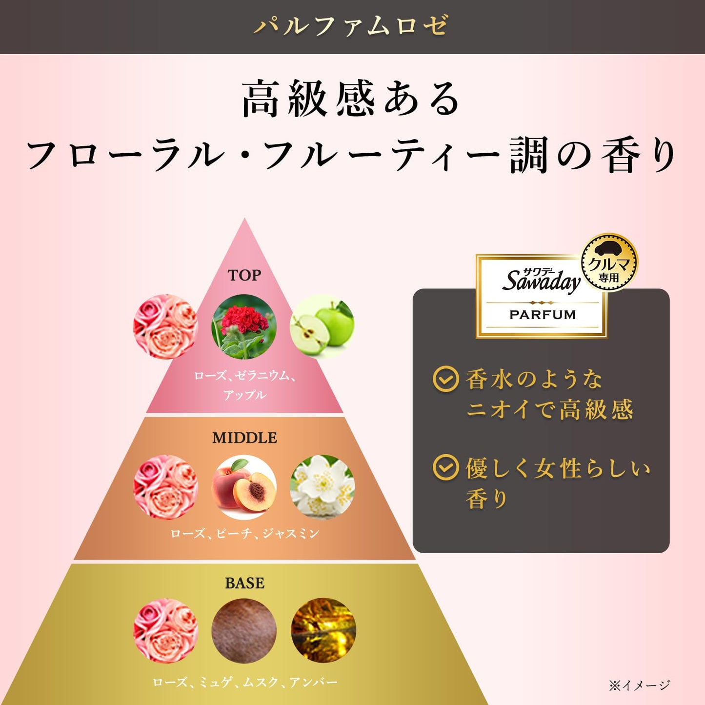 【まとめ買い】サワデークルマ専用ゲル　パルファムロゼ 容量90G×28点セット 小林製薬 芳香剤・車用