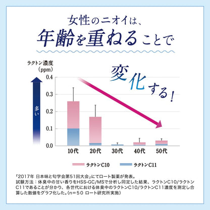 【まとめ買い】デオコ　薬用ボディクレンズ 容量350ML×18点セット ロート製薬 ボディソープ