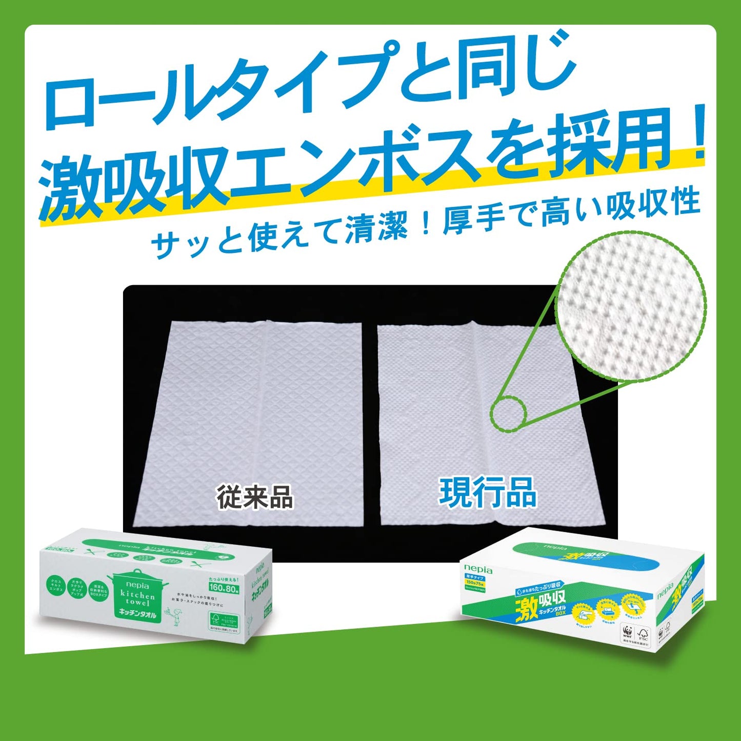 【まとめ買い】ネピア激吸収キッチンタオルボックス３コパック 容量450枚×12点セット 王子ネピア キッチンタオル