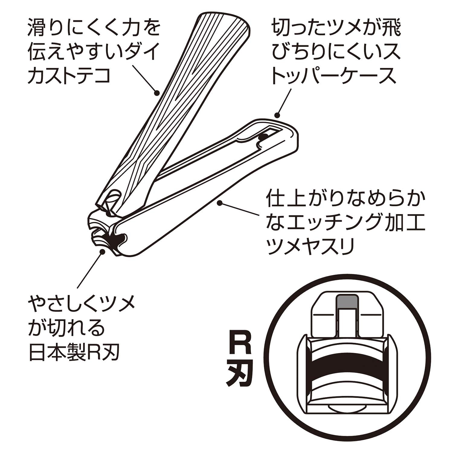 【まとめ買い】ＫＱ２０４１ＲツメキリＭ 容量1個×6点セット 貝印 耳掃除・ツメきり