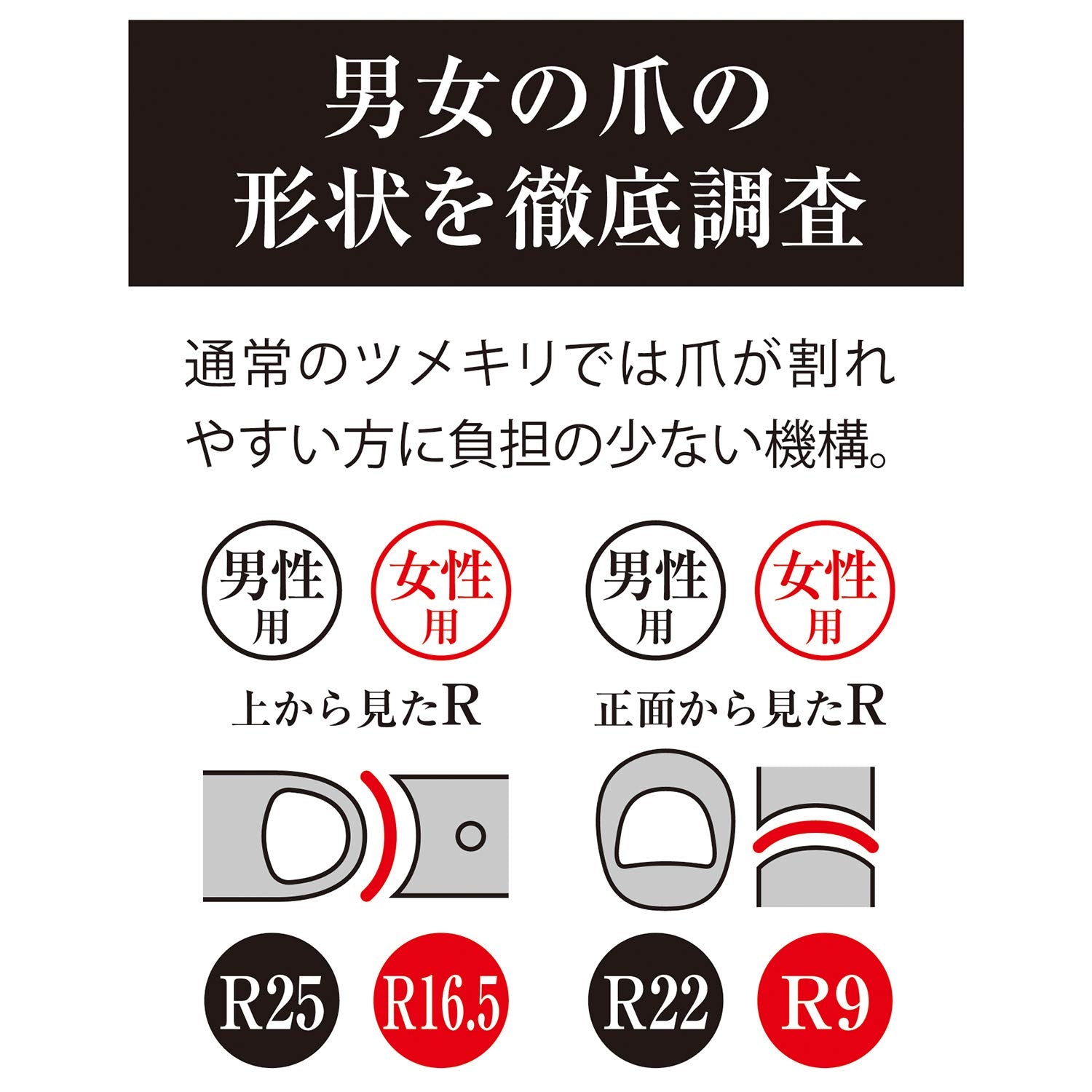 【まとめ買い】ＫＱ２０４１ＲツメキリＭ 容量1個×6点セット 貝印 耳掃除・ツメきり