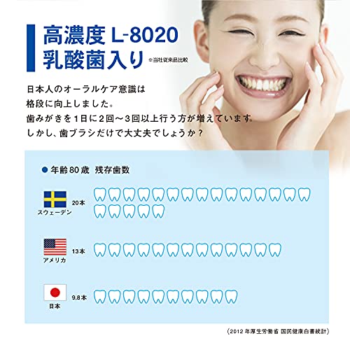 【まとめ買い】クチュッペＬ－８０２０　ソフトミント　ポーションタイプ１００個入（ノンアルコール）