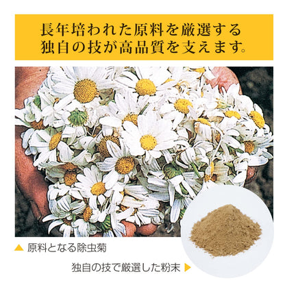 【まとめ買い】天然蚊取り線香　プレミアム　４巻 容量4枚×12点セット 小久保工業所 殺虫剤・ハエ・蚊