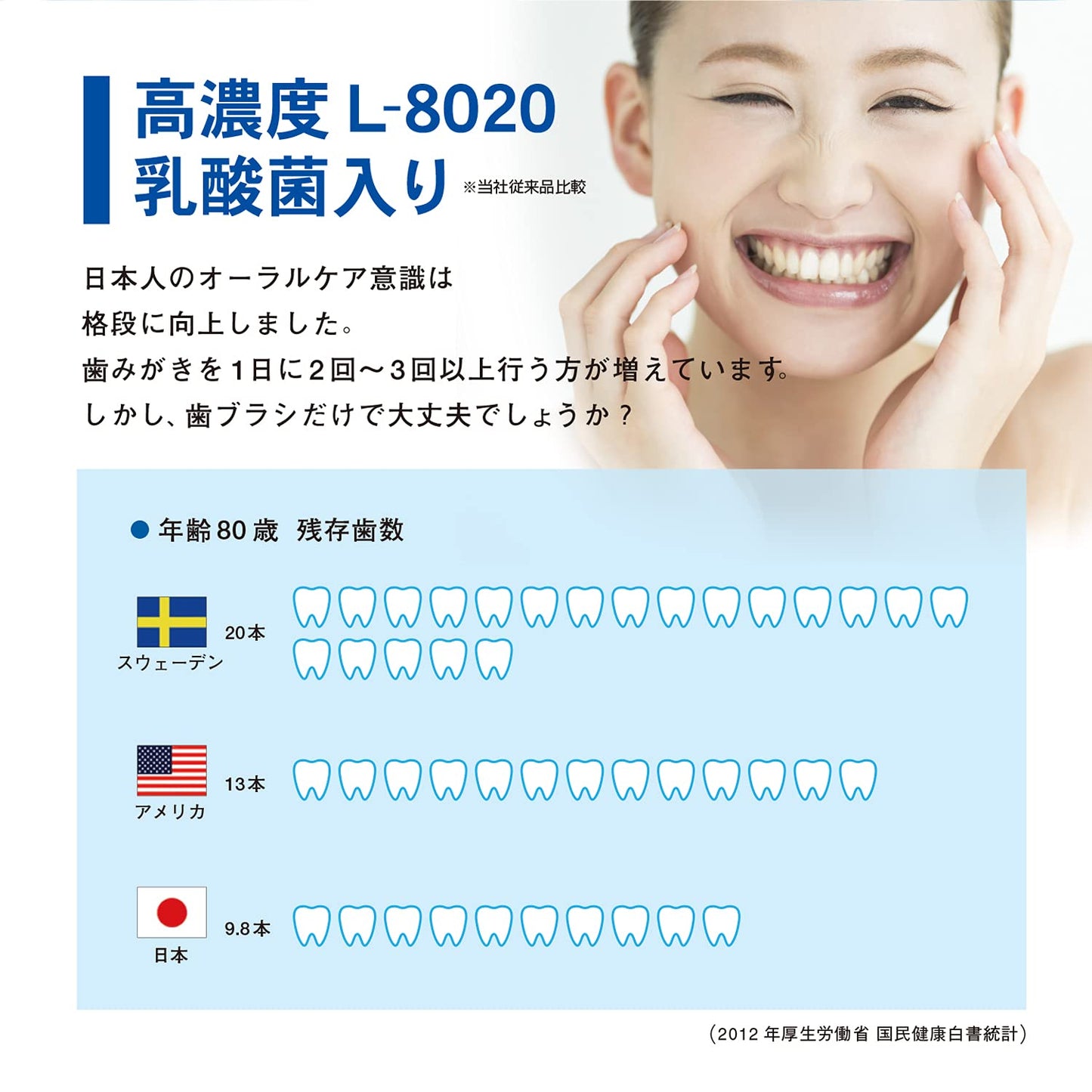 【まとめ買い】クチュッペＬ－８０２０　ノンアルコール　マウスウォッシュ　ソフトミント 容量500ML×20点セット マウスウォッシュ