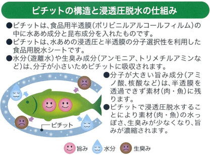 【まとめ買い】ピチットレギュラー１５マイ 容量15枚×10点セット オカモト 台所用品