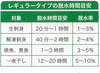 【まとめ買い】ピチットレギュラー１５マイ 容量15枚×10点セット オカモト 台所用品
