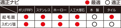 【まとめ買い】クリナートバススポンジ　フラワーピンク 容量1個×10点セット キクロン ボディタオル・スポンジ