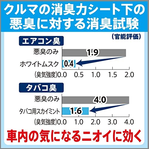 【まとめ買い】クルマの消臭力　シート下専用　ホワイトムスク 容量300G×20点セット エステー 芳香剤・車用
