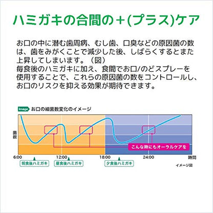 【まとめ買い】ガムメディカルドロップ青リンゴ味２４個入り 容量24個×10点セット サンスター マウスウォッシュ